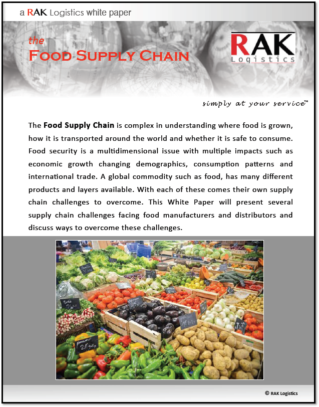 Food Supply Chain Challenges.png